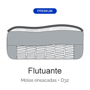 Flutuante